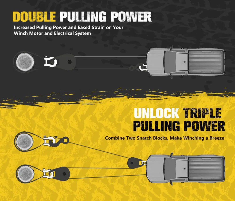 Bunker Indust 10 Ton Recovery Snatch Block Heavy Duty Rated Pulley 4WD Offroad
