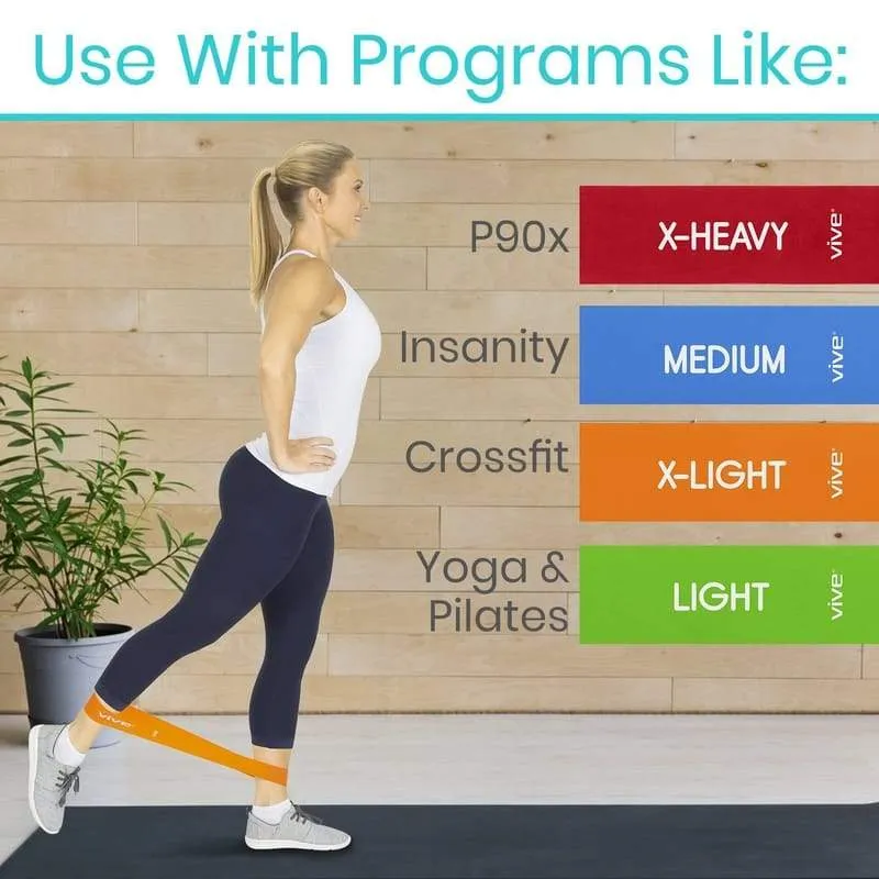 Loop Resistance Bands