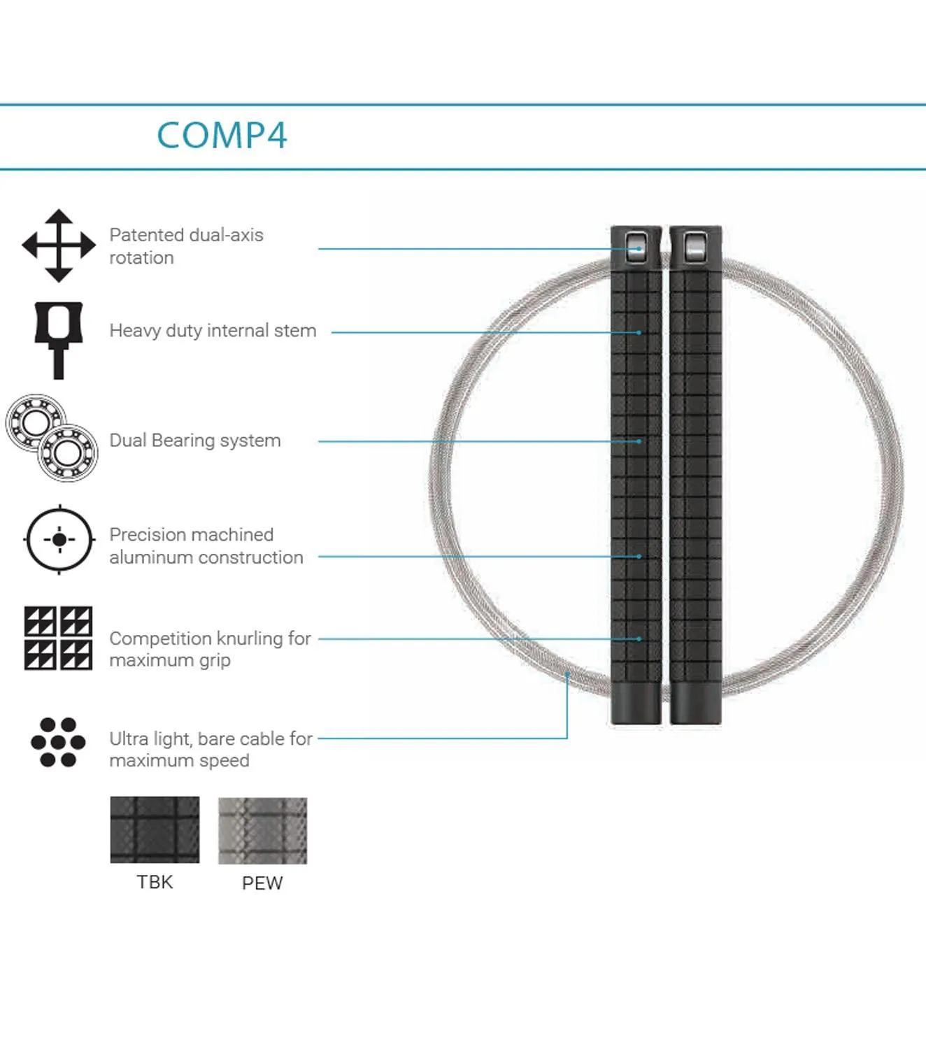 RPM Training Comp4 speed rope